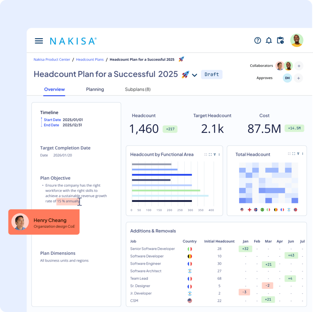 screenshot of Nakisa Workforce Planning
